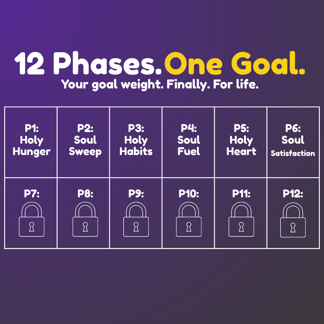 The Holy Weigh 12 phases with one goal