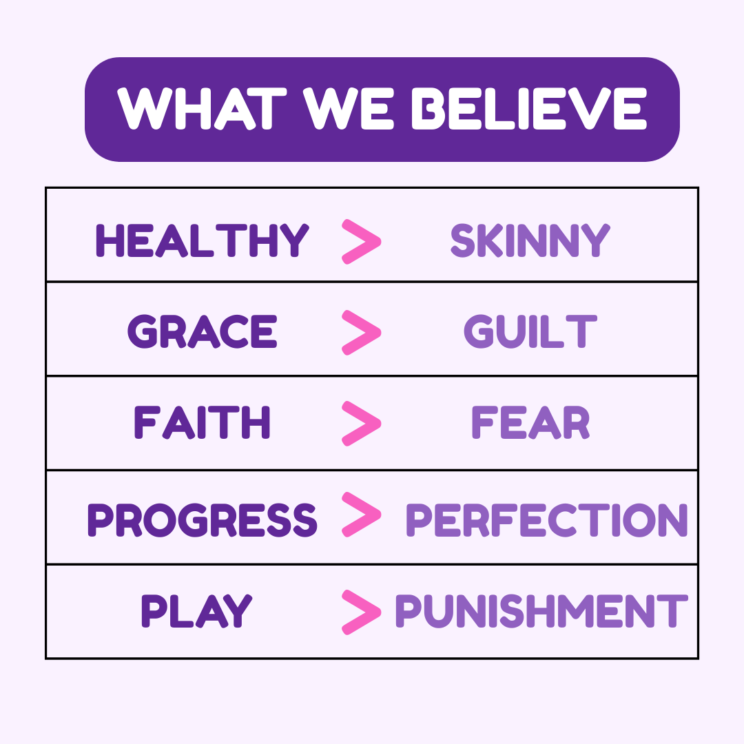 Identity Transformation with The Holy Weigh